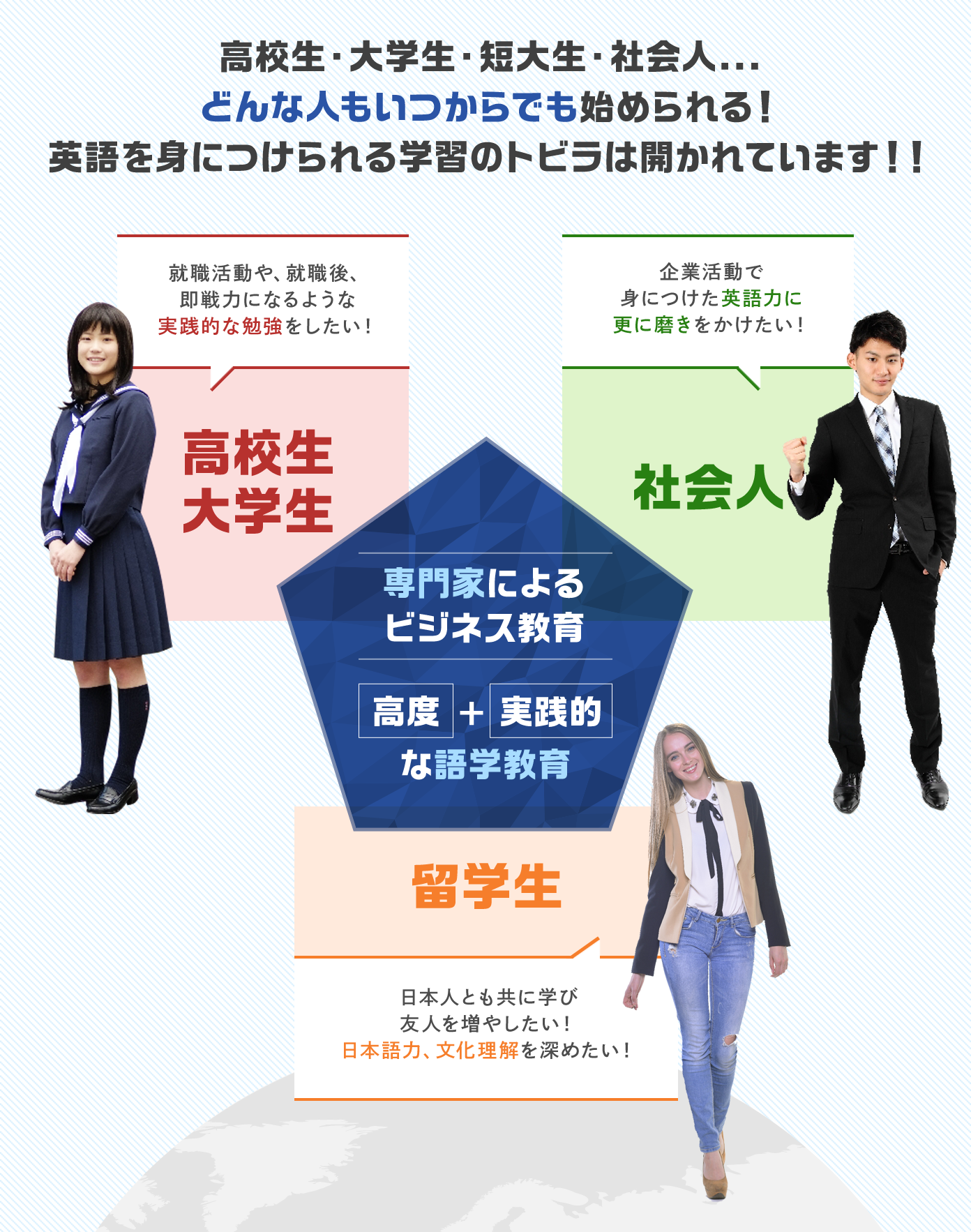 高校生・大学生・短大生・社会人...どんな人もいつからでも始められる! 英語を身につけられる学習のトビラは開かれています!!