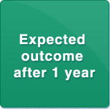 Expected outcome after 1 year
