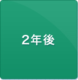 2ǯ